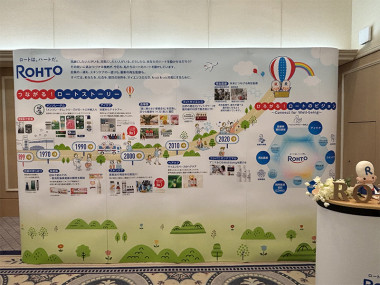 【イベント体験】ロート製薬「つながる！ココロートフェスin北海道」に行ってきた！各ブースを一挙紹介！