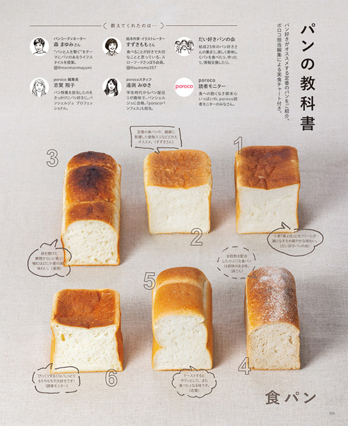 11月号
