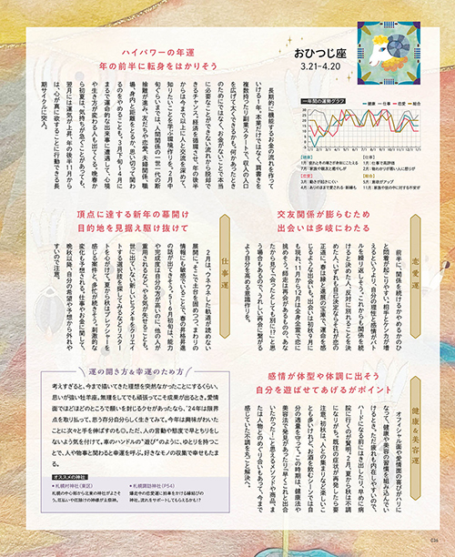 1月号