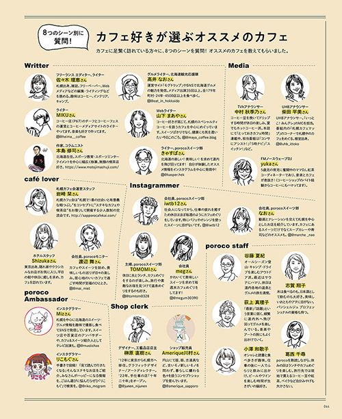Amazon.co.jp: 札幌の美食店 2024年度版 [雑誌] (いつか訪れる日